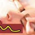 Face Wellness Massage Workshop
