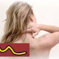 Middelburg Sportmassage