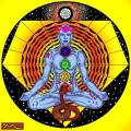 Ayurvedische Massage Reuver (Limburg)