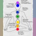 chakramassage